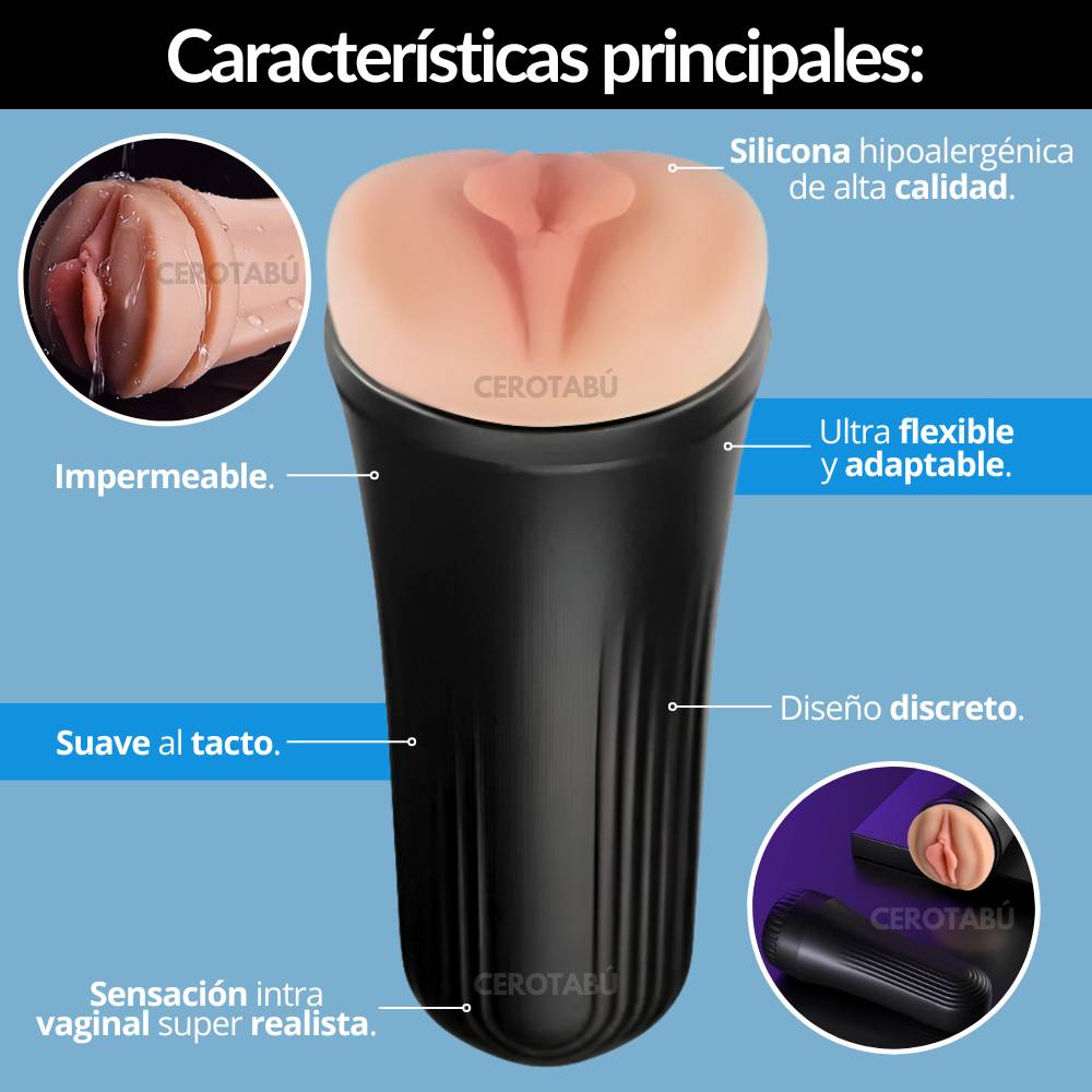 Masturbador Masculino vagina victoria